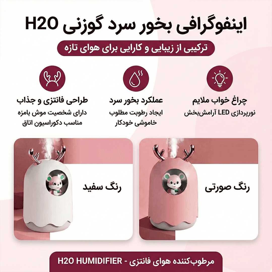 دستگاه بخور عروسکی H201 — تصویر ۵