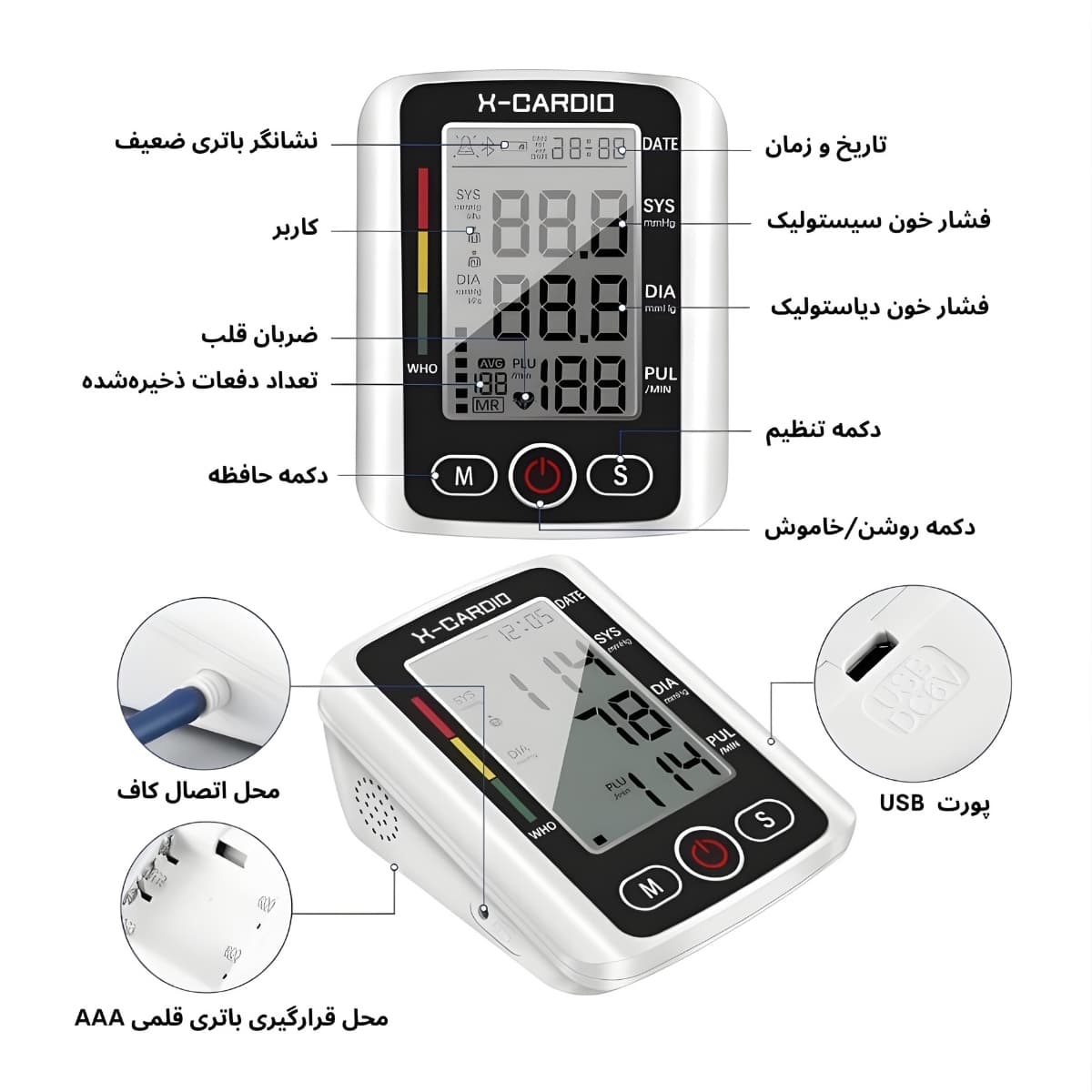 فشارسنج سخنگوی ایکس کاردیو — تصویر ۷