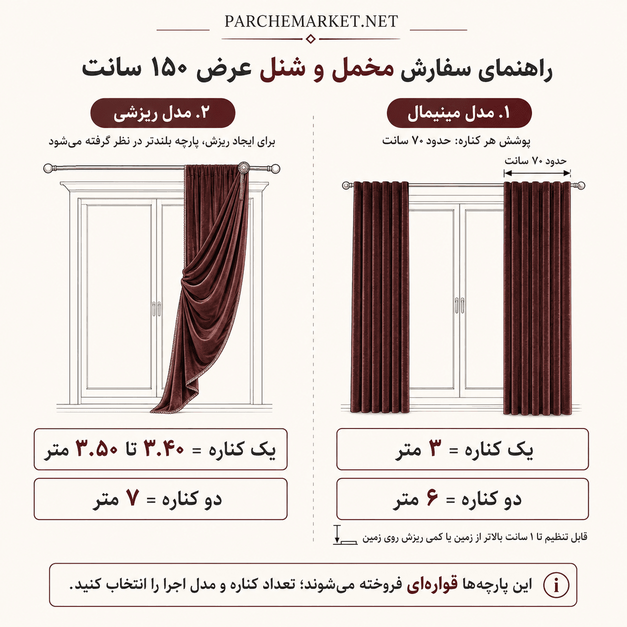 پارچه پرده مخمل پتینه نقره ای دودی ترک — تصویر ۲