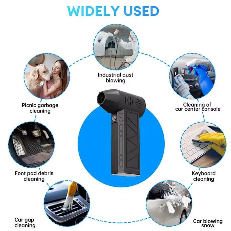 مینی جت فن توربو 3 حالته کدN702 — تصویر ۳