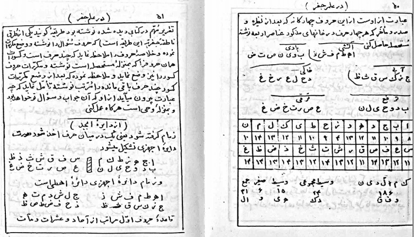 کشکول شیخ بهایی بدون سانسور دانلود فایل پی دی اف