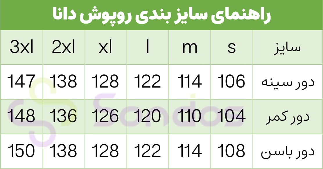 روپوش سفید پزشکی مدل دانا — تصویر ۳