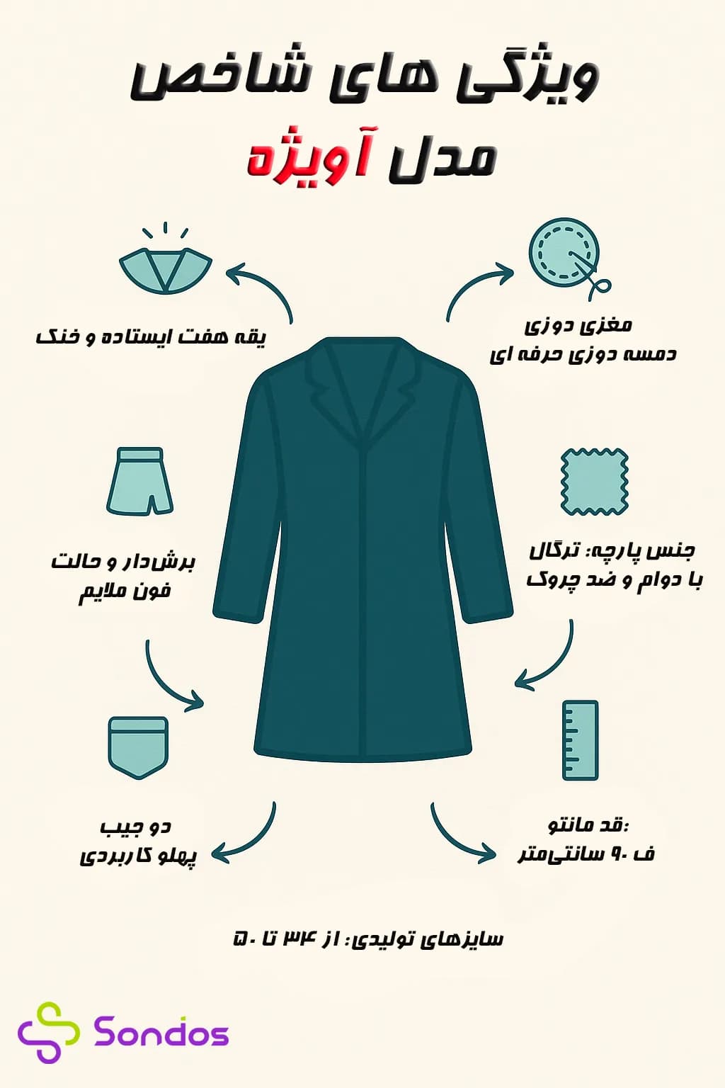 👗 مانتو و شلوار مدل آویژه | طراحی ساده، فرم حرفه‌ای، استایل بی‌نقص ✨ — تصویر ۵