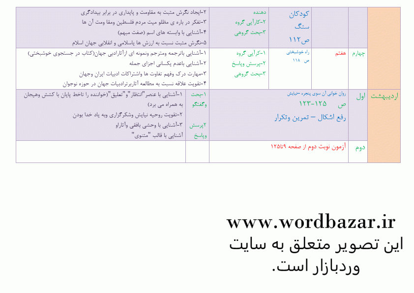 نمونه طرح درس سالانه ادبیات هشتم سری دوم در قالب ورد و قابل ویرایش — تصویر ۲