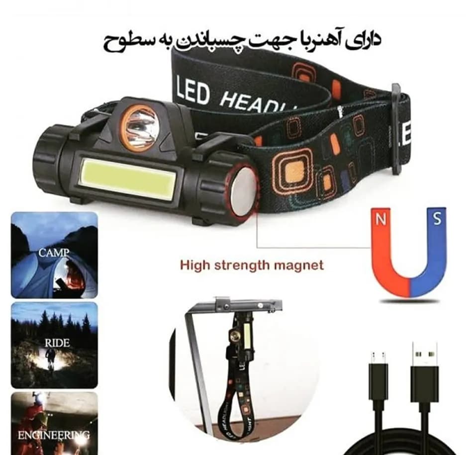 هدلایت دو چراغه مدل XPE+COB — تصویر ۲