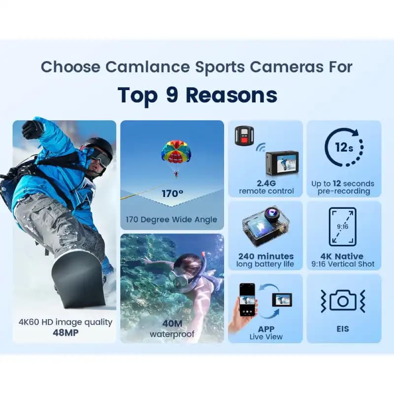 دوربین اکشن 4K 60FPS A16 — تصویر ۴