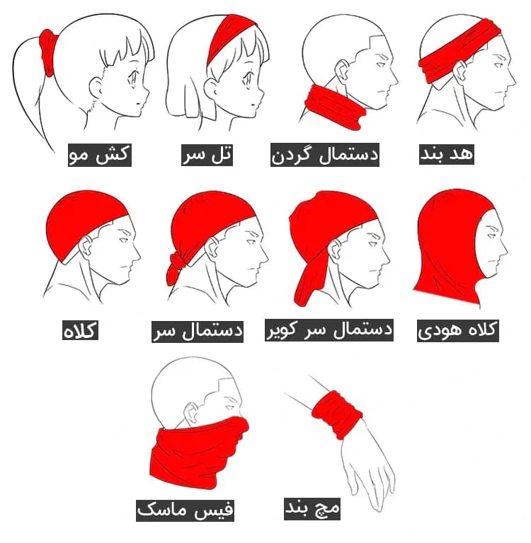 اسکارف نخی ساده رنگ طوسی — تصویر ۲