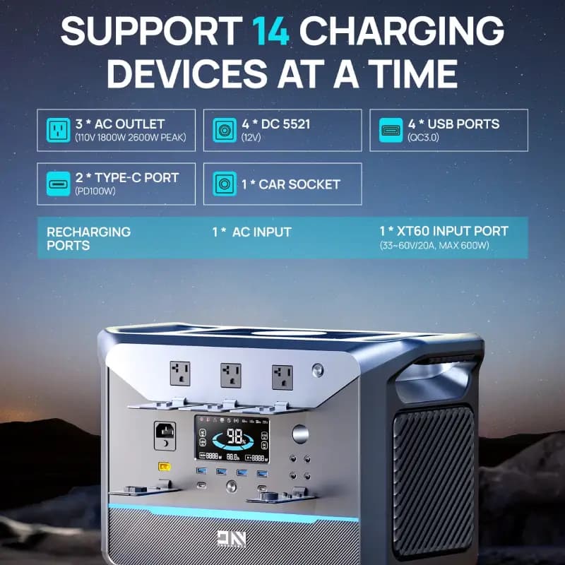 پاور استیشن DaranEner NEO1500 Pro | اصلی و اورجینال — تصویر ۳