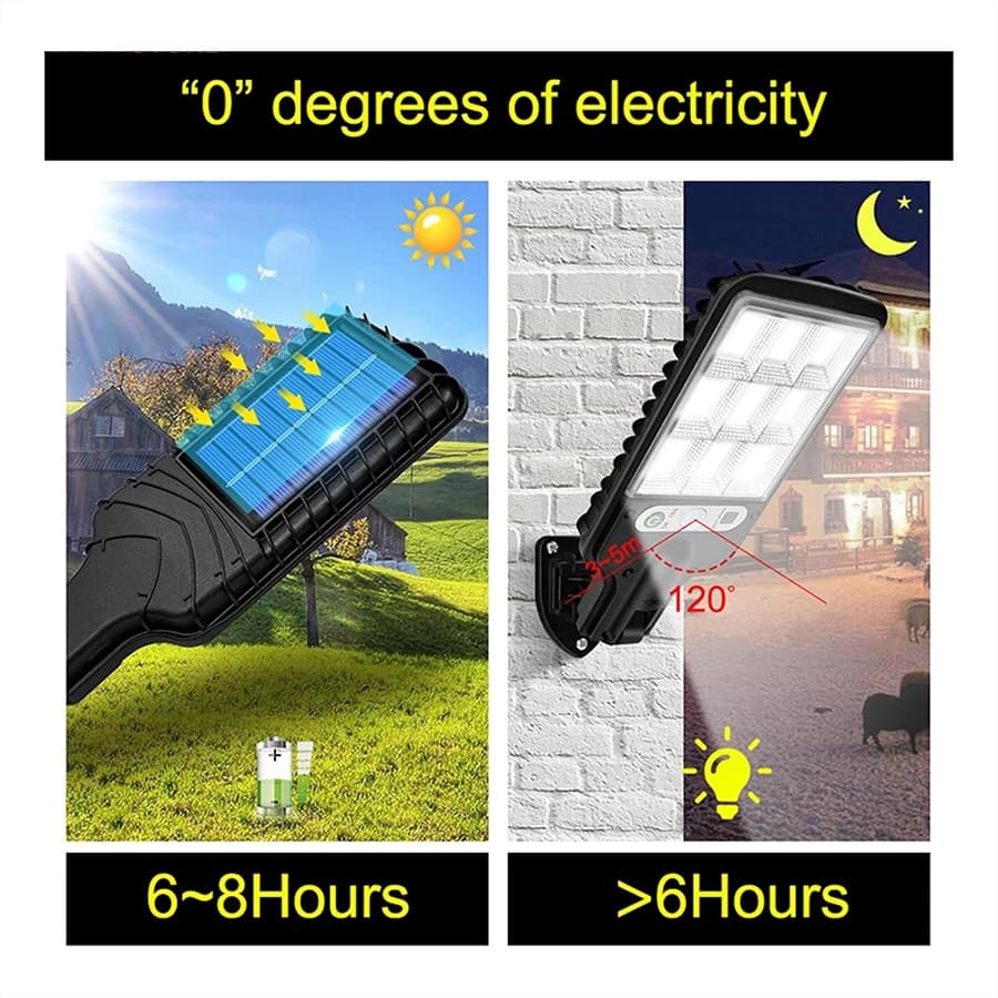 چراغ خورشیدی سنسوردار Super Bright — تصویر ۲