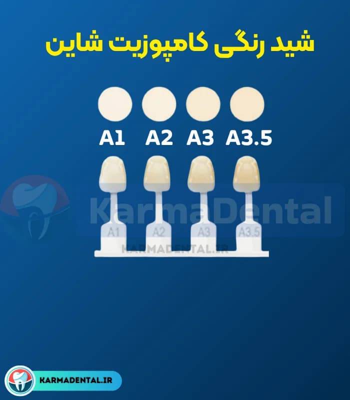 کامپوزیت شاین – Shine Composite — تصویر ۳