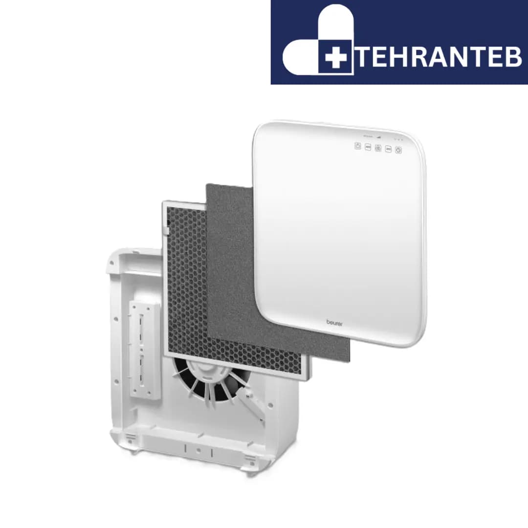 دستگاه تصفیه و مرطوب کننده هوا بیورر مدل Beurer LR330 — تصویر ۳