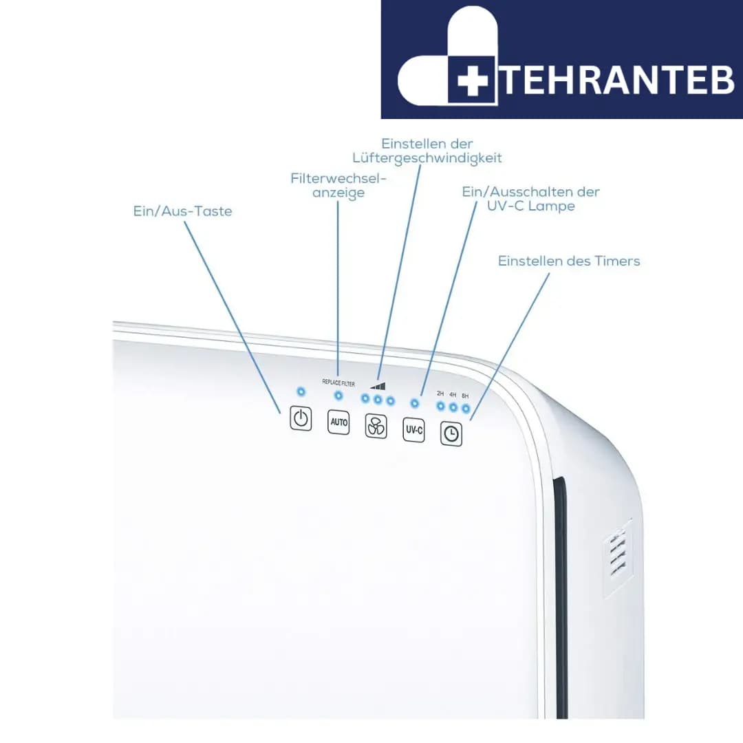 دستگاه تصفیه کنند هوا بیورر مدل Beurer LR310 — تصویر ۲