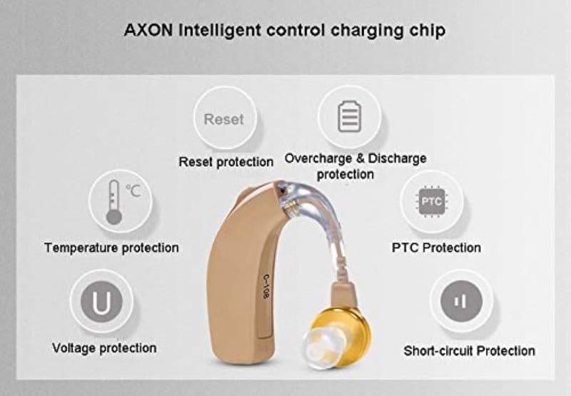 سمعک و تقویت‌کننده صدا پشت گوش AMOI مدل C-108، قابل شارژ، بژ — تصویر ۶