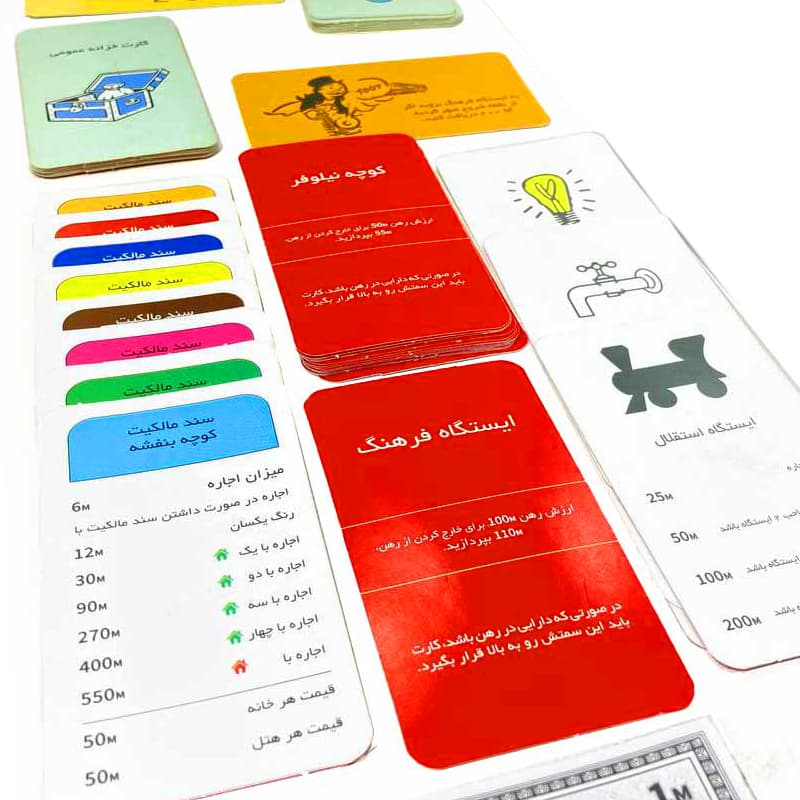 مونوپولی دراگون هارد باکس — تصویر ۴