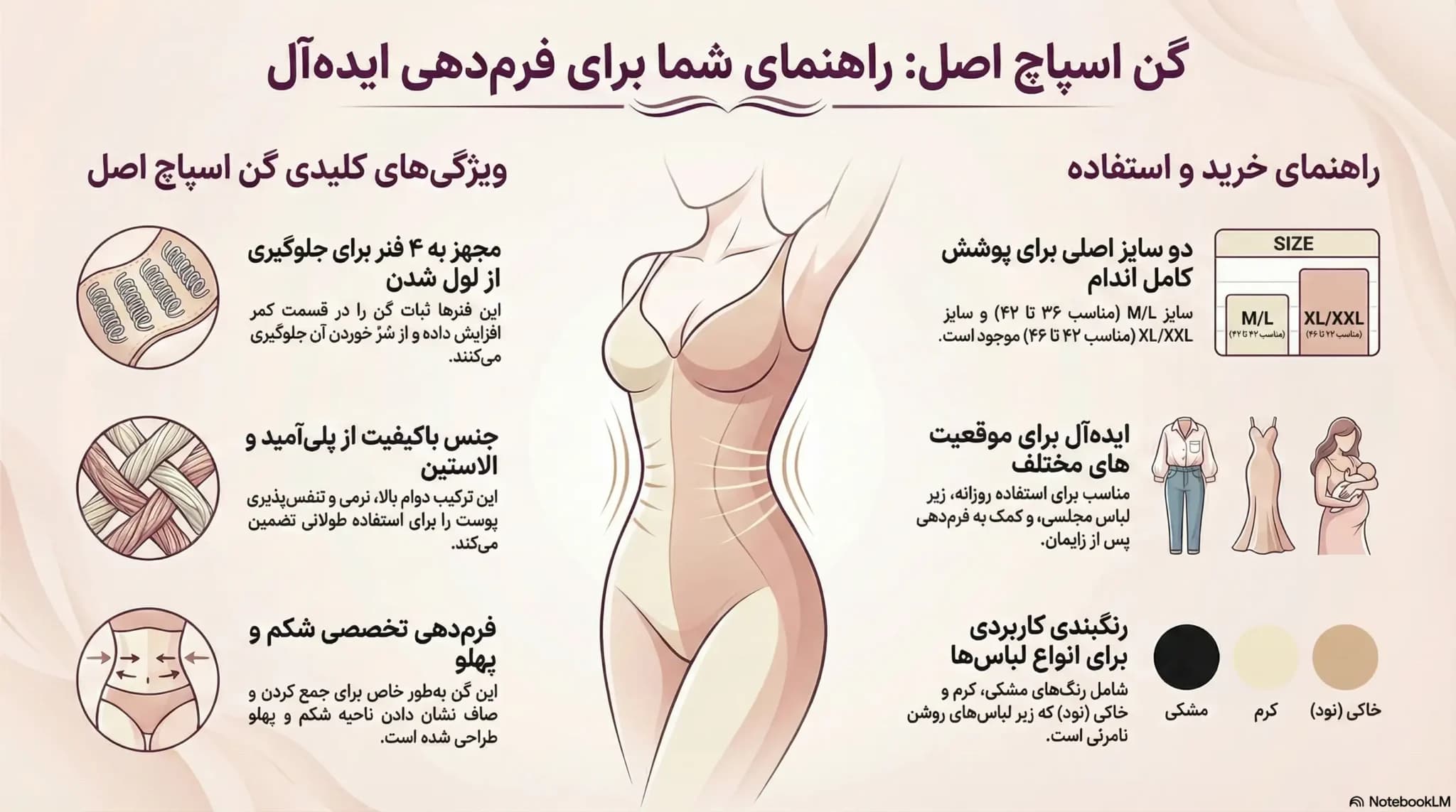 گن زنانه اسپاچ فنردار اصلی وارداتی — تصویر ۲