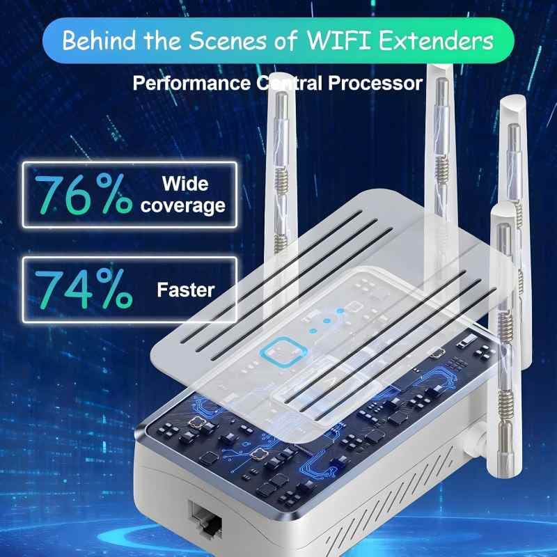 تقویت‌ کننده WiFi برند HparIIeqes — تصویر ۴