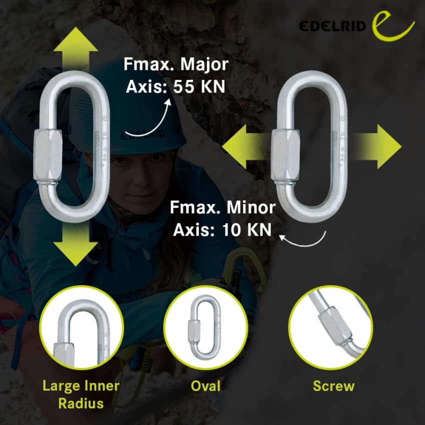 مایلون ادلراید Edelrid SCREWLINK 8MM — تصویر ۴