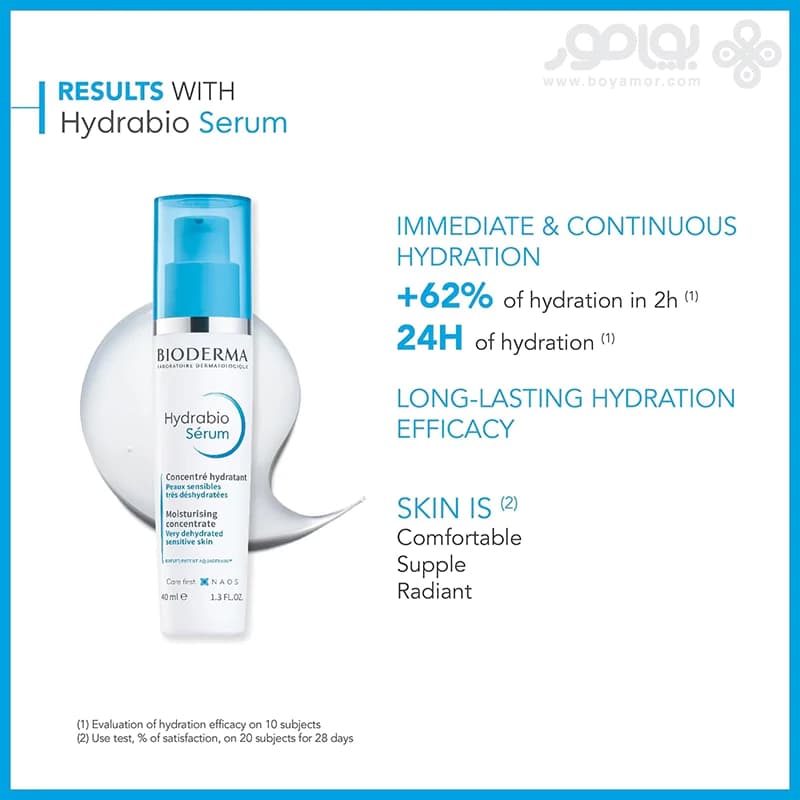 سرم کنسانتره آبرسان بایودرما مدل HYDRABIO مناسب پوست دهیدراته — تصویر ۵