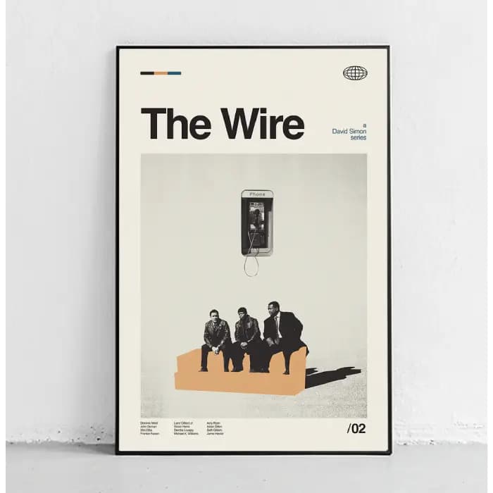 پوستر و تابلو مینیمال طرح The Wire