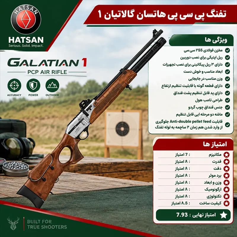 تفنگ پی سی پی هاتسان گالاتیان 1 — تصویر ۵