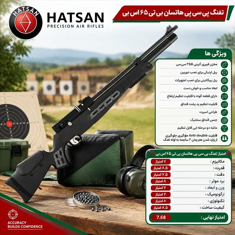 تفنگ پی سی پی هاتسان بی تی 65 اس بی — تصویر ۶