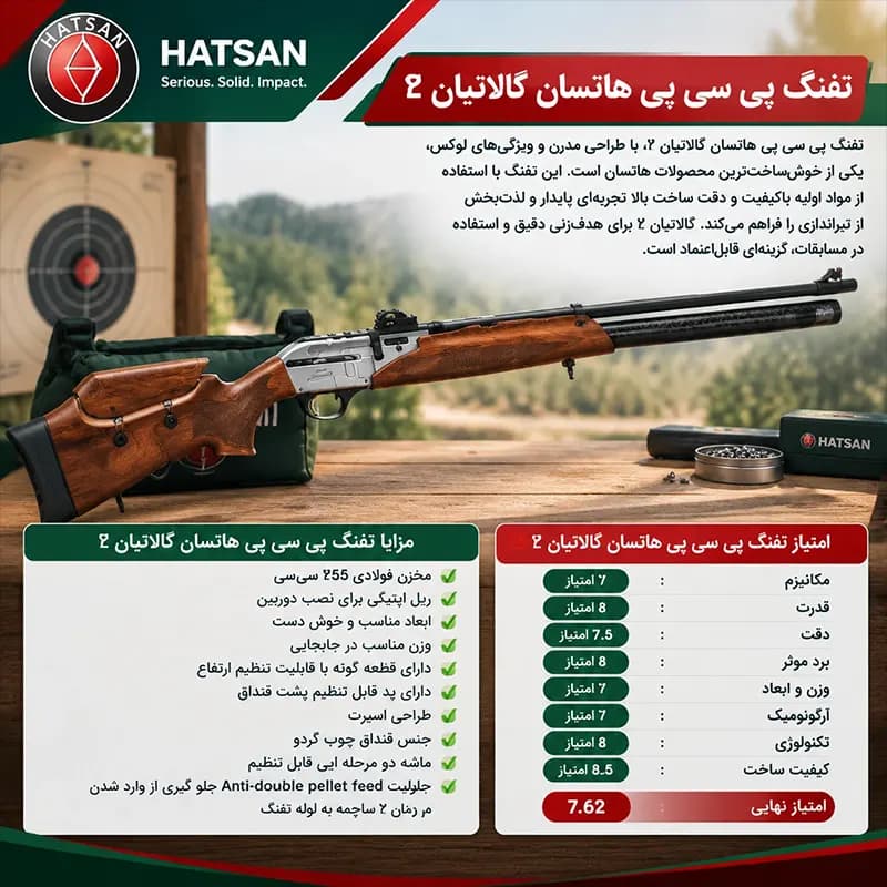تفنگ پی سی پی هاتسان گالاتیان 2 — تصویر ۶