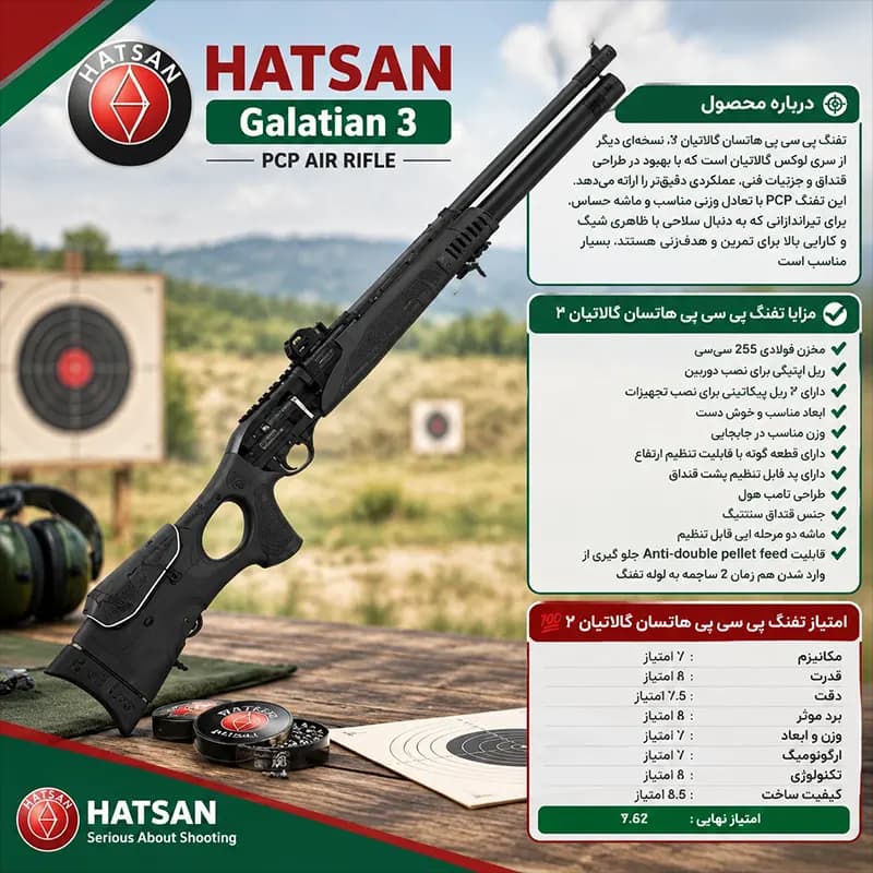 تفنگ پی سی پی هاتسان گالاتیان 3 — تصویر ۶