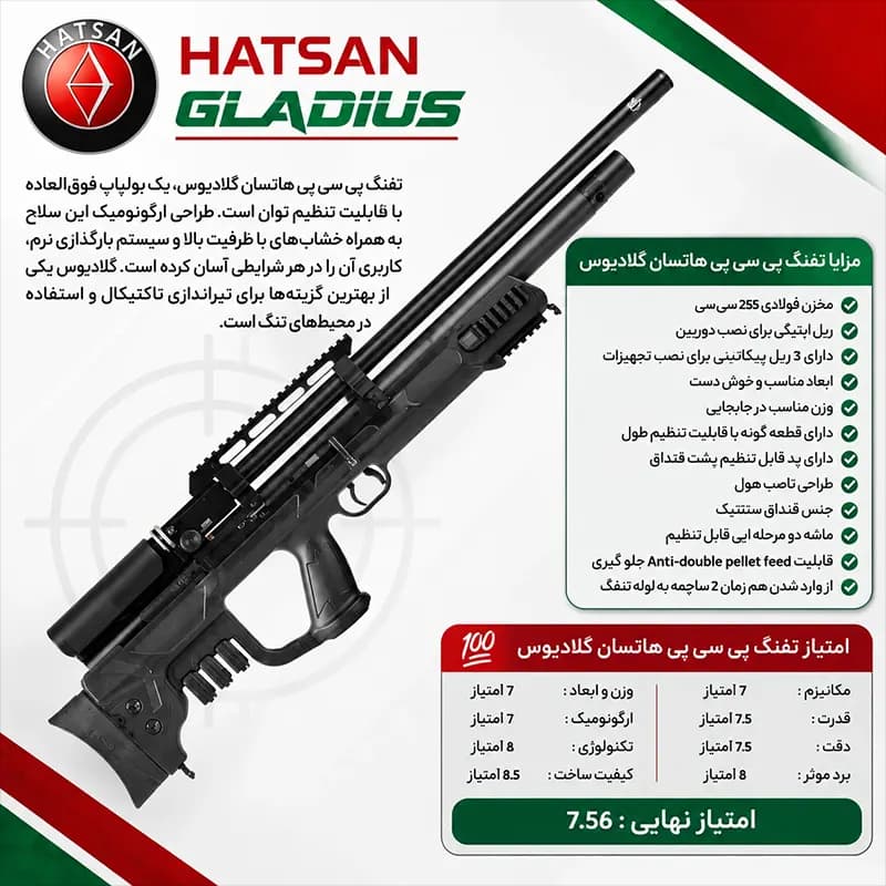 تفنگ پی سی پی هاتسان گلادیوس — تصویر ۶