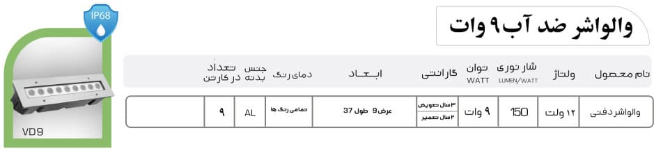 وال واشر ضد آب 9 وات دفنی ارتقا صنعت — تصویر ۲