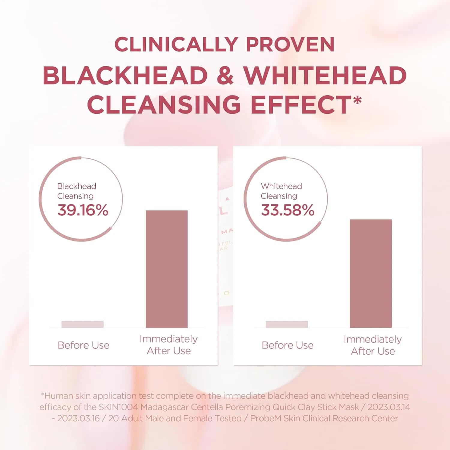 ماسک استیکی کنترل منافذ سنتلا اسکین 1004 مدل Poremizing Quick Clay Stick Mask | حجم 27 گرم — تصویر ۴