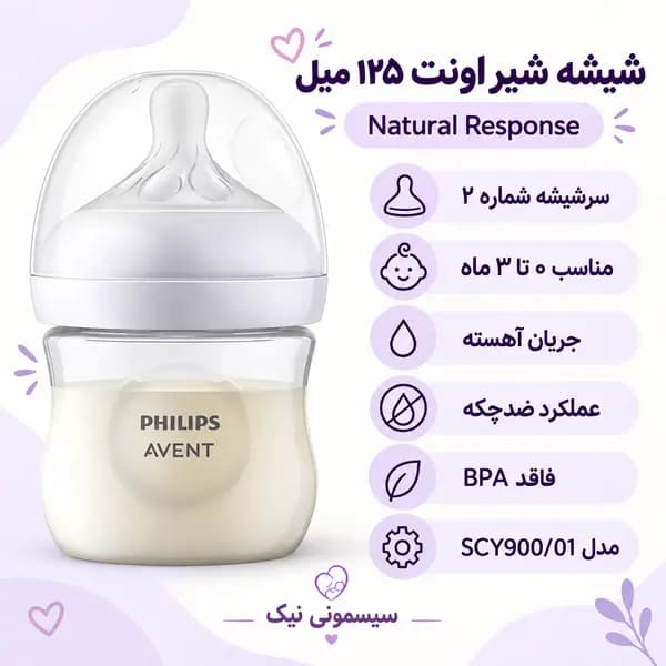 شیشه شیر اونت ۱۲۵ میل نچرال ریسپانس طلقی مدل SCY900/01 — تصویر ۴