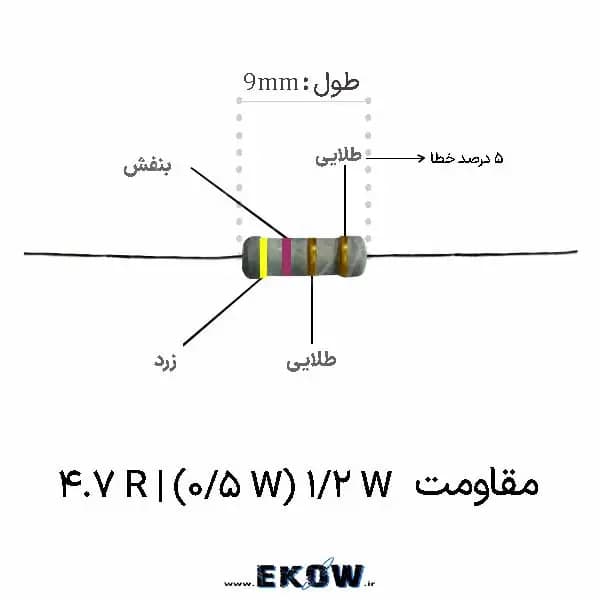 مقاومت 1/2 وات 4.7 اهم (1/2W 4.7R ) پک 2500 عددی