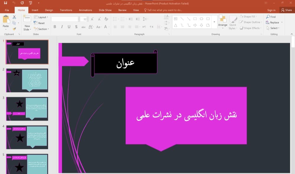 پاورپوینت نقش زبان انگلیسی در نشریات علمی