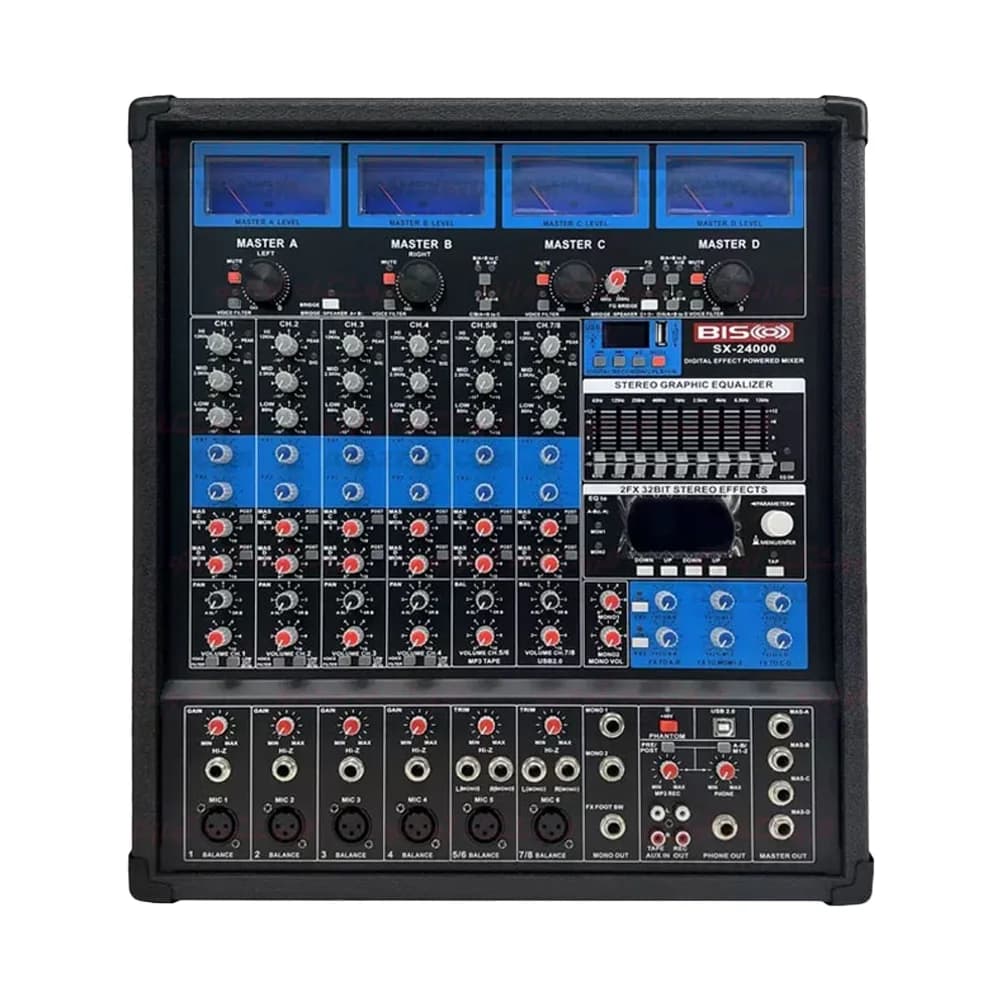 پاور میکسر بیسکو مدل SMR-24000