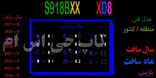 اموزش حذف گوگل اکانت FRP سامسونگ G990B2 |S21 FE — تصویر ۲