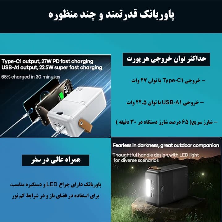 پاوربانک 80000 میلی آمپر ریمکس مدل RPP-118 — تصویر ۴
