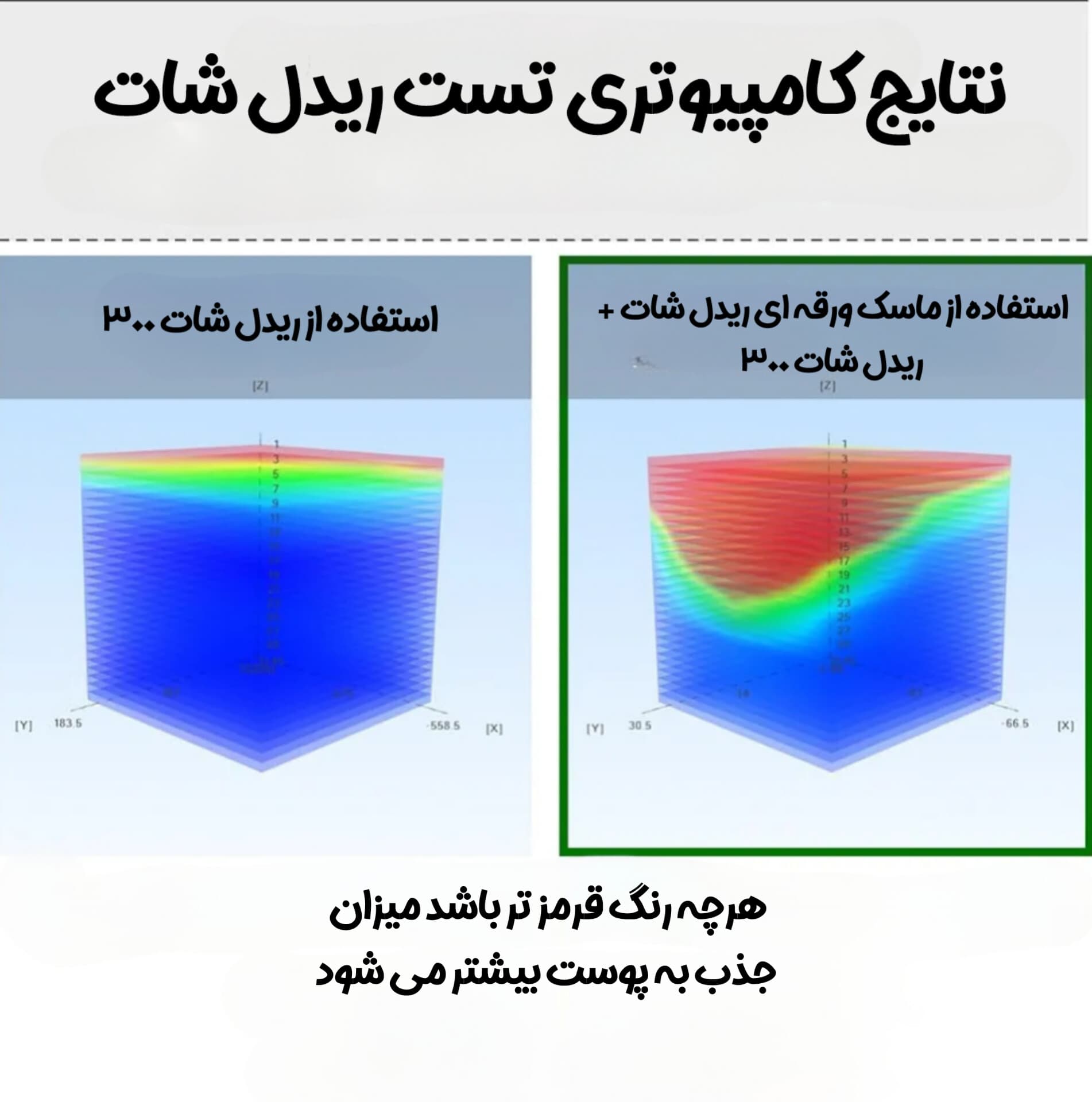 ریدل شات 300 وی تی کازمتیک — تصویر ۴
