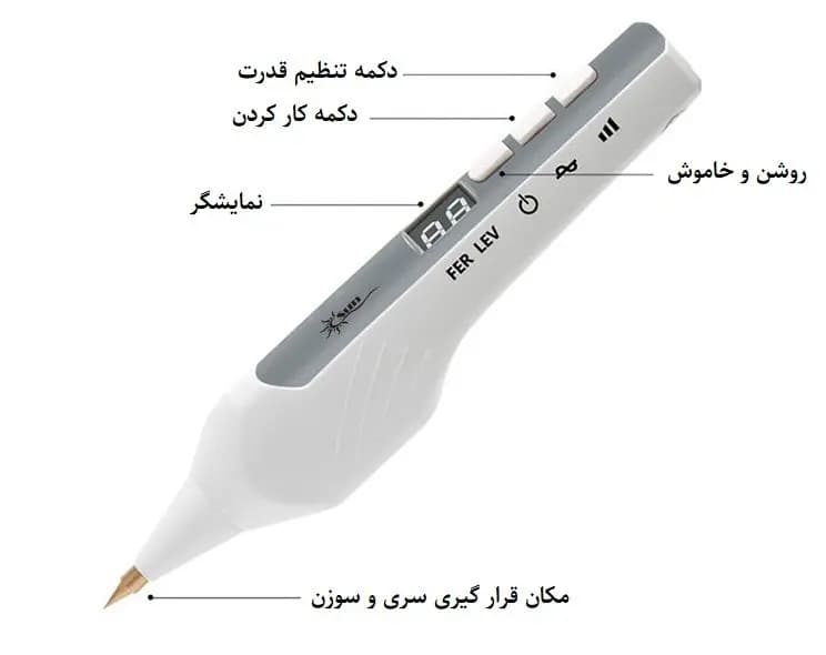 دستگاه پلاسما زیکن شارژی برند سان SUN — تصویر ۲