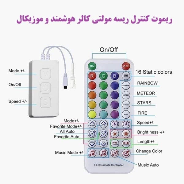 ریسه مخصوص ساخت ابر نوری موزیکال رونده 30 متری — تصویر ۲
