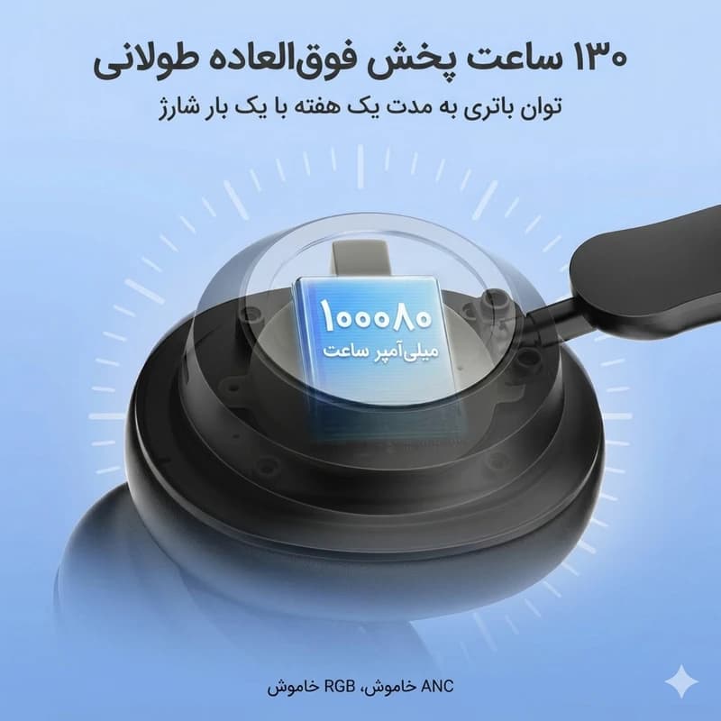 هدست بلوتوثی الدینیو مدل H01 ANC RGB — تصویر ۶