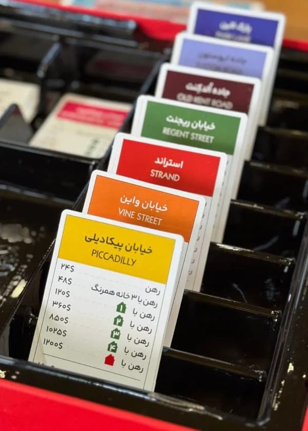 بازی فکری مونوپولی حرفه ای فکرآوران (Monopoly) — تصویر ۳