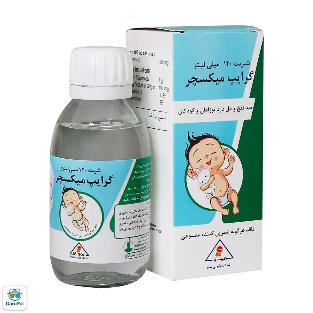 شربت گرایپ میکسچر مینو — تصویر ۲