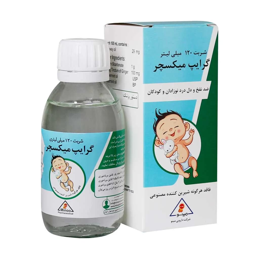 شربت گرایپ میکسچر مینو — تصویر ۴