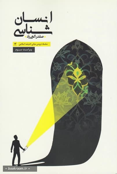 سلسله دروس مبانی اندیشه اسلامی 3: انسان شناسی