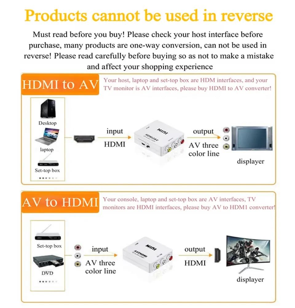 تبدیل HDMI به AV مدل Mini | مبدل HDMI به RCA PNET — تصویر ۶