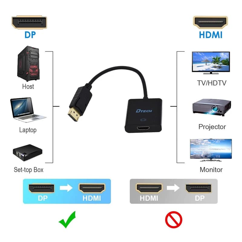 تبدیل DisplayPort به HDMI دیتک مدل FHD | مبدل تصویر فول اچ دی — تصویر ۳