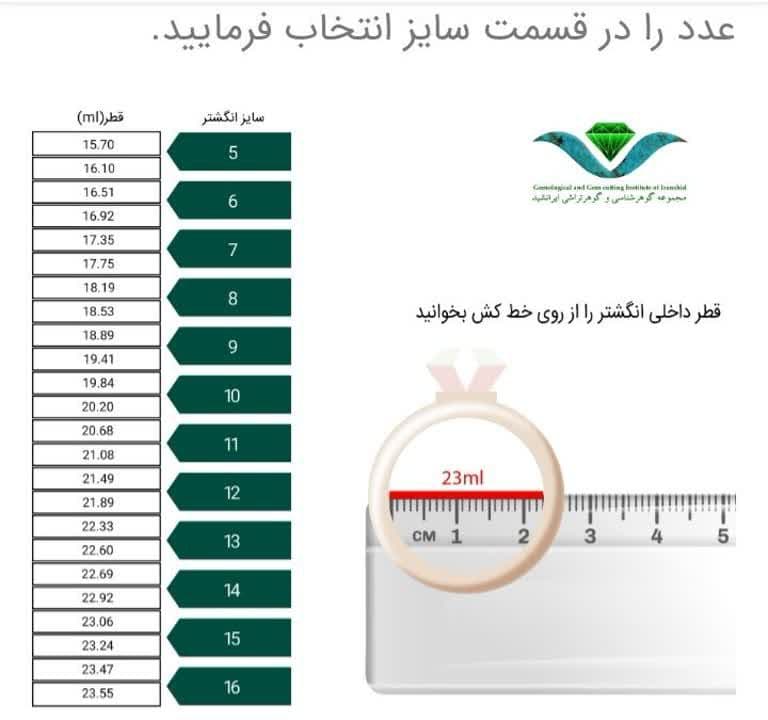انگشتر پروانه‌ای ژوپینگ کد 3206 — تصویر ۳