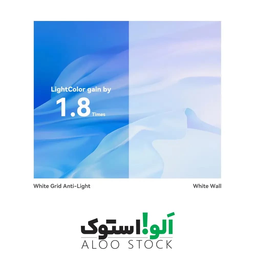 پرده ضد نور ویدئو پروژکتور شیائومی مدل WANBO Anti-Light Curtain — تصویر ۱۰