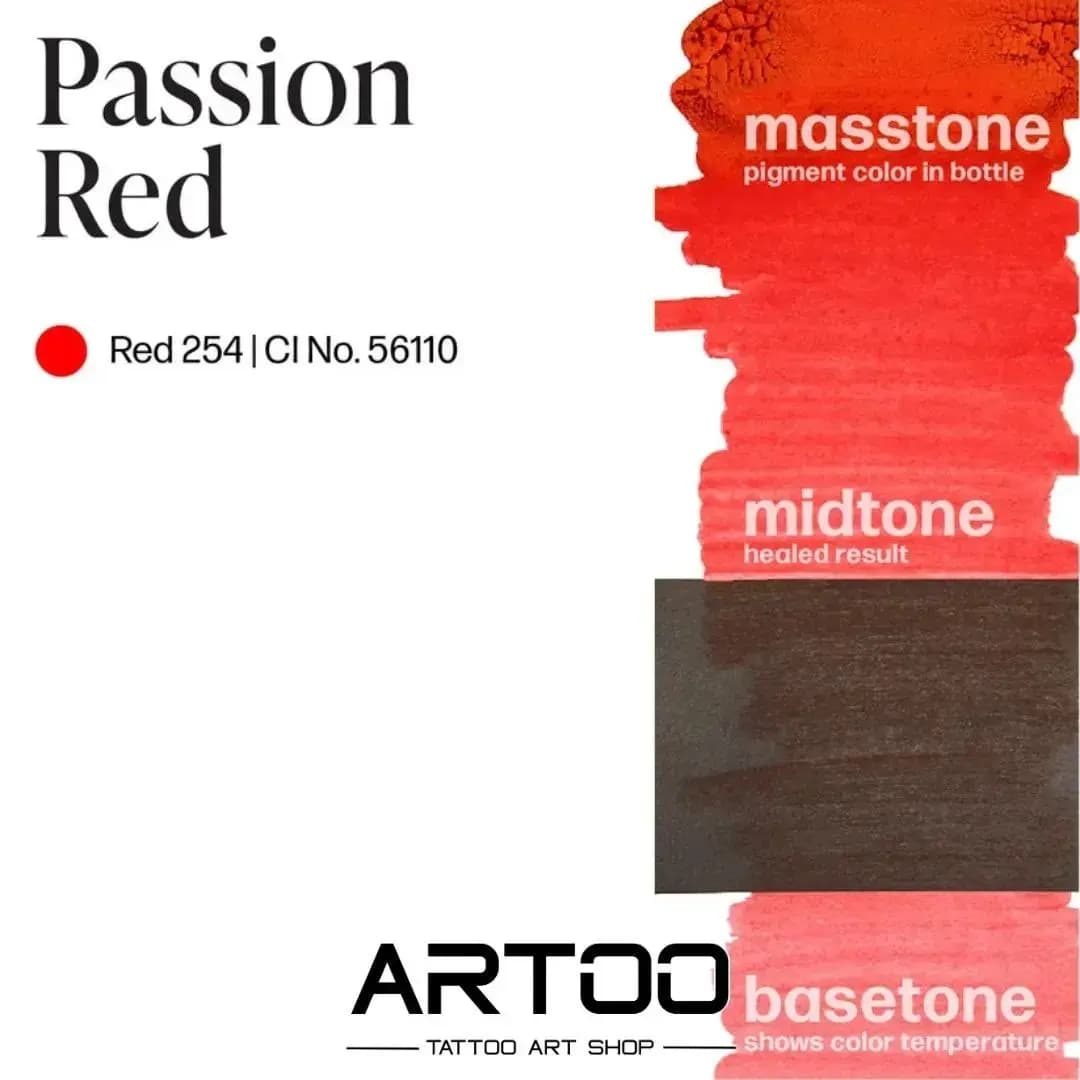 رنگ تتو پرمابلند پشن رد PERMA BLEND Passion Red — تصویر ۲