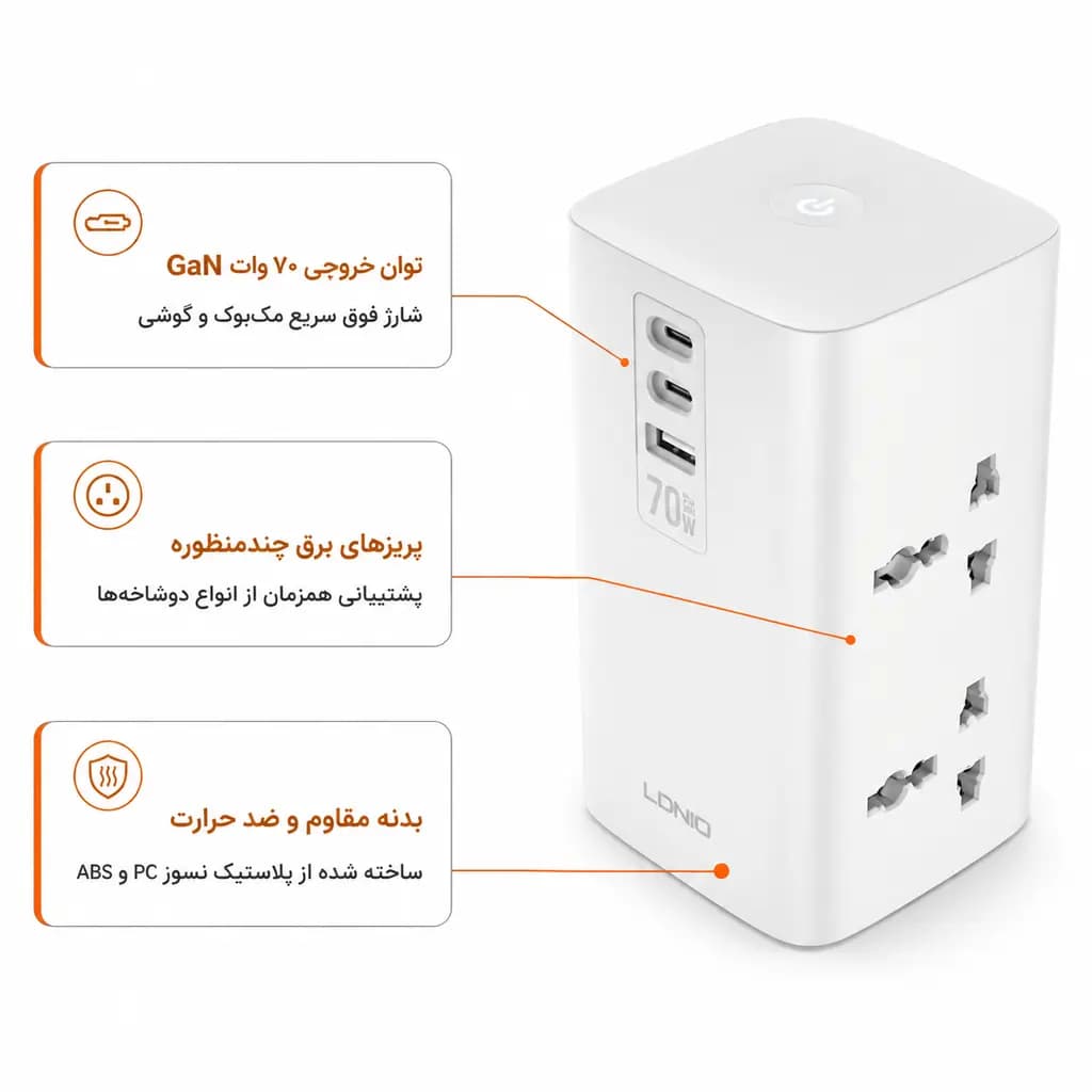 شارژر و چند راهی برق الدینیو فست شارژ مدل SC4383 — تصویر ۶